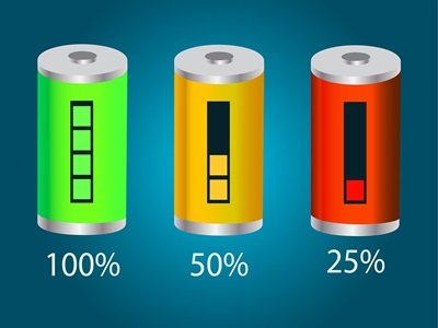 动力电池“钠”能行吗？