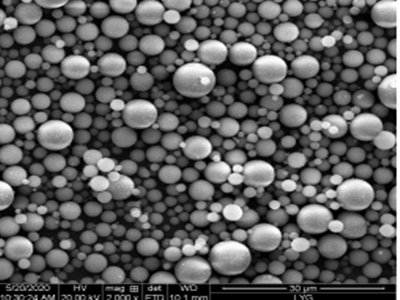 球形硅微粉制备工艺研究进展